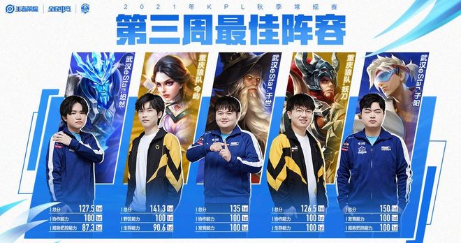 巴萨的U球 巴萨的U球